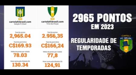 Fechamos a temporada do Cartola 2023 com 2965 pontos e na posição 2365° do Ranking Nacional. Os caminhos da regularidade é com o Cartola FC Brasil