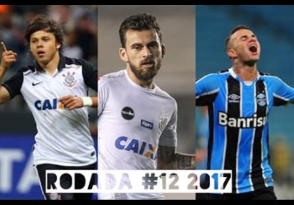TOP 3 por posição, dicas e unanimidades da rodada #12 do Cartola FC 2017 - Campeonato Brasileiro. As dicas do Cartola FC Brasil para a 12ª rodada tem como melhor escalação e dicas os times do Corinthians, Grêmio e Coritiba