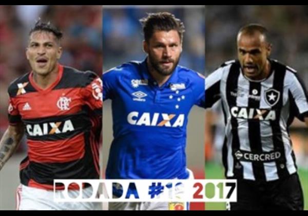 TOP 3 por posição, dicas e unanimidades da rodada #16 do Cartola FC 2017 - Campeonato Brasileiro. Para mitar na 16ª rodada pegamos como base as dicas dos times do Flamengo, Santos e Atlético-MG