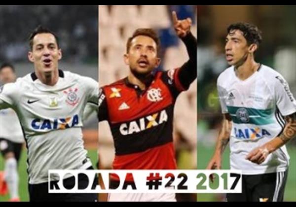 TOP 3 por posição, dicas e unanimidades da rodada #22 do Cartola FC 2017 - Campeonato Brasileiro. As dicas do Cartola FC Brasil para a 22ª rodada tem como melhores times para escalação o Corinthians, Flamengo e Coritiba