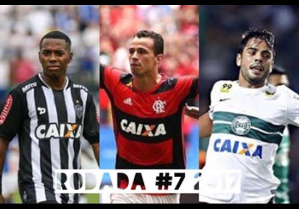 TOP 3 por posição, dicas e unanimidades da rodada #7 do Cartola FC 2017 - Campeonato Brasileiro. As dicas do Cartola FC Brasil para a 7ª rodada tem como melhor escalação e dicas os times do Flamengo, Atlético Mineiro e Coritiba
