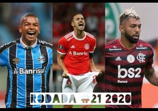 TOP 3 por posição, dicas e unanimidades da rodada #21 do Cartola FC 2020 - Campeonato Brasileiro. As dicas do Cartola FC Brasil para a 21ª rodada tem como melhor escalação e dicas os times do Sport, Grêmio e Flamengo