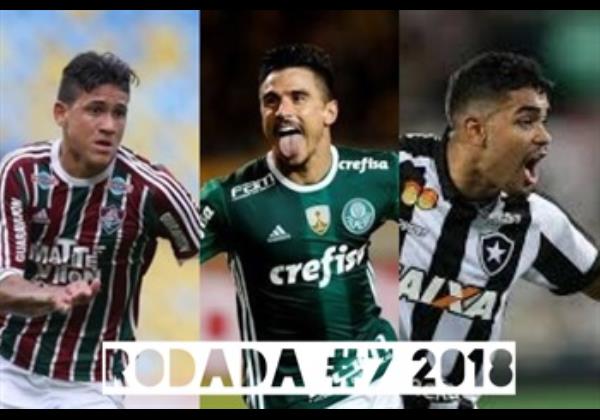 TOP 3 por posição, dicas e unanimidades da rodada #7 do Cartola FC 2018 - Campeonato Brasileiro. As dicas do Cartola FC Brasil para a 7ª rodada tem como melhor escalação e dicas os times do Fluminense, Palmeiras e Grêmio