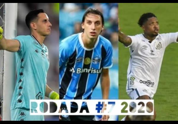 TOP 3 por posição, dicas e unanimidades da rodada #7 do Cartola FC 2020 - Campeonato Brasileiro. As dicas do Cartola FC Brasil para a 7ª rodada tem como melhor escalação e dicas os times do Grêmio, Fluminense e Botafogo
