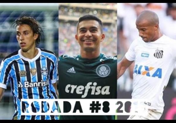 TOP 3 por posição, dicas e unanimidades da rodada #8 do Cartola FC 2019 - Campeonato Brasileiro. As dicas do Cartola FC Brasil para a 8ª rodada tem como melhor escalação e dicas os times do Palmeiras, Grêmio e Botafogo