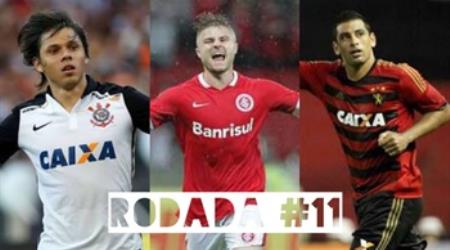 TOP 3 por posição, dicas e unanimidades da rodada #11 do Cartola FC - Campeonato Brasileiro 2016. As dicas do Cartola FC Brasil para a 11ª rodada tem como melhores opções de escalação os times do Corinthians, Internacional e Sport