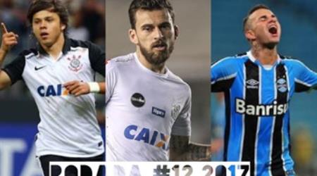 TOP 3 por posição, dicas e unanimidades da rodada #12 do Cartola FC 2017 - Campeonato Brasileiro. As dicas do Cartola FC Brasil para a 12ª rodada tem como melhor escalação e dicas os times do Corinthians, Grêmio e Coritiba