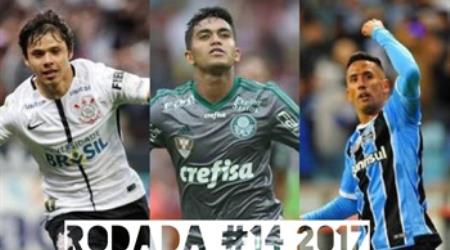 TOP 3 por posição, dicas e unanimidades da rodada #14 do Cartola FC 2017 - Campeonato Brasileiro. As dicas do Cartola FC Brasil para a 14ª rodada tem como melhor escalação e dicas os times do Corinthians, Palmeiras e Grêmio