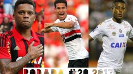 TOP 3 por posição, dicas e unanimidades da rodada #20 do Cartola FC 2017 - Campeonato Brasileiro. As dicas do Cartola FC Brasil para a 20ª rodada tem como melhor escalação e dicas os times do Sport, Atlético-PR e Santos