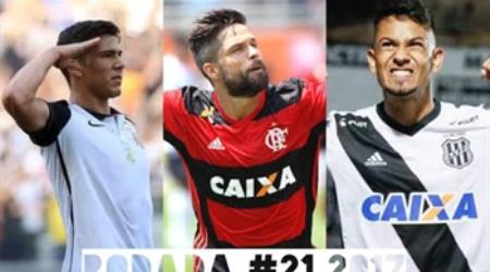 TOP 3 por posição, dicas e unanimidades da rodada #21 do Cartola FC 2017 - Campeonato Brasileiro. As dicas do Cartola FC Brasil para a 21ª rodada tem como melhor escalação e dicas os times do Corinthians, Flamengo e Palmeiras