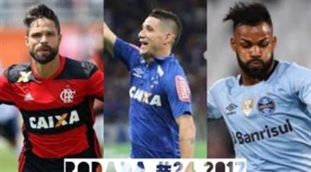 TOP 3 por posição, dicas e unanimidades da rodada #24 do Cartola FC 2017 - Campeonato Brasileiro. As dicas do Cartola FC Brasil para a 24ª rodada tem como melhor escalação e dicas os times da Ponte Preta, Flamengo e Grêmio