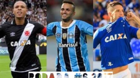 TOP 3 por posição, dicas e unanimidades da rodada #6 do Cartola FC 2017 - Campeonato Brasileiro. Cruzeiro, Flamengo e Grêmio são os times que possuem as melhores dicas de jogadores para a 6ª rodada