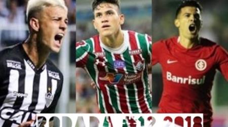 TOP 3 por posição, dicas e unanimidades da rodada #12 do Cartola FC 2018 - Campeonato Brasileiro. As dicas do Cartola FC Brasil para a 12ª rodada tem como melhor escalação e dicas os times do São Paulo, Atlético-MG e Internacional