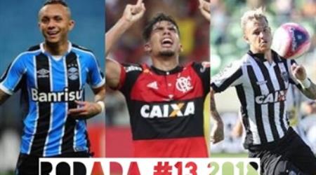 TOP 3 por posição, dicas e unanimidades da rodada #13 do Cartola FC 2018 - Campeonato Brasileiro. As dicas do Cartola FC Brasil para a 13ª rodada tem como melhor escalação e dicas os times do Cruzeiro, Grêmio e Corinthians