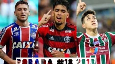 TOP 3 por posição, dicas e unanimidades da rodada #18 do Cartola FC 2018 - Campeonato Brasileiro. As dicas do Cartola FC Brasil para a 18ª rodada tem como melhor escalação e dicas os times do Bahia, Grêmio e Palmeiras