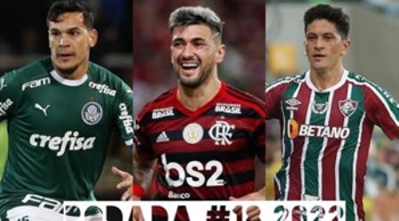 TOP 3 por posição, dicas e unanimidades da rodada #18 do Cartola FC 2022 - Campeonato Brasileiro. As dicas do Cartola FC Brasil para a 18ª rodada tem como melhor escalação e dicas os times do Flamengo, Corinthians e Palmeiras