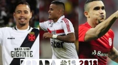 TOP 3 por posição, dicas e unanimidades da rodada #19 do Cartola FC 2018 - Campeonato Brasileiro. As dicas do Cartola FC Brasil para a 19ª rodada tem como melhor escalação e dicas os times do Santos, São Paulo e Internacional