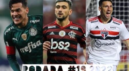 TOP 3 por posição, dicas e unanimidades da rodada #19 do Cartola FC 2022 - Campeonato Brasileiro. As dicas do Cartola FC Brasil para a 19ª rodada tem como melhor escalação e dicas os times do São Paulo, Flamengo e Fluminense