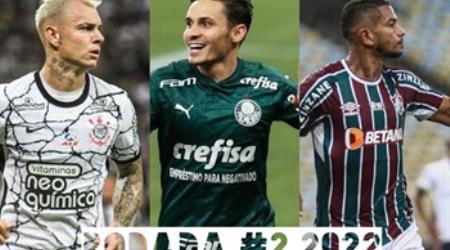 TOP 3 por posição, dicas e unanimidades da rodada #2 do Cartola FC 2022 - Campeonato Brasileiro. As dicas do Cartola FC Brasil para a 2ª rodada tem como melhor escalação e dicas os times do Atlético-MG, Corinthians e Palmeiras