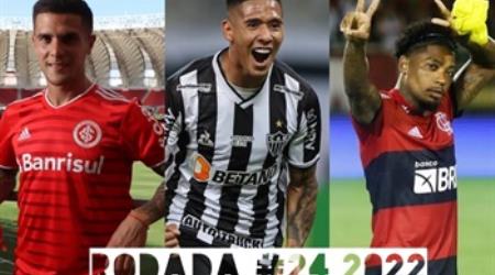 TOP 3 por posição, dicas e unanimidades da rodada #24 do Cartola FC 2022 - Campeonato Brasileiro. As dicas do Cartola FC Brasil para a 24ª rodada tem como melhor escalação e dicas os times do Flamengo, Internacional e Corinthians