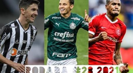 TOP 3 por posição, dicas e unanimidades da rodada #28 do Cartola FC 2021 - Campeonato Brasileiro. As dicas do Cartola FC Brasil para a 28ª rodada tem como melhor escalação e dicas os times do Palmeiras, Atlético-MG e Bahia