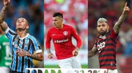 TOP 3 por posição, dicas e unanimidades da rodada #32 do Cartola FC 2019 - Campeonato Brasileiro. As dicas do Cartola FC Brasil para a 32ª rodada tem como melhor escalação e dicas os times do Flamengo, Grêmio e Internacional