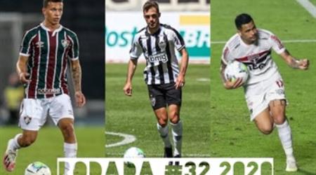 TOP 3 por posição, dicas e unanimidades da rodada #32 do Cartola FC 2020 - Campeonato Brasileiro. As dicas do Cartola FC Brasil para a 32ª rodada tem como melhor escalação e dicas os times do Santos, São Paulo e Atlético-MG