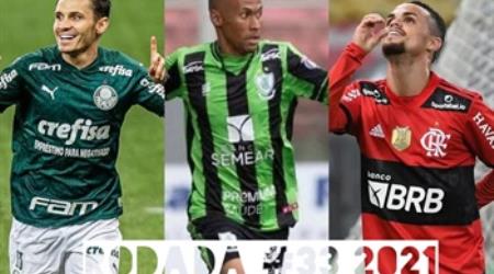 TOP 3 por posição, dicas e unanimidades da rodada #33 do Cartola FC 2021 - Campeonato Brasileiro. As dicas do Cartola FC Brasil para a 33ª rodada tem como melhor escalação e dicas os times do Atlético-MG, Flamengo e Santos