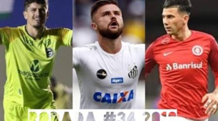 TOP 3 por posição, dicas e unanimidades da rodada #34 do Cartola FC 2019 - Campeonato Brasileiro. As dicas do Cartola FC Brasil para a 34ª rodada tem como melhor escalação e dicas os times do Internacional, Santos e Goiás
