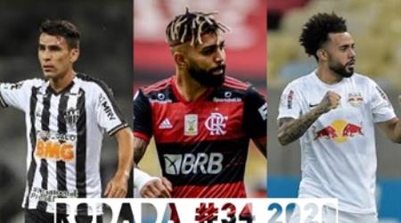 TOP 3 por posição, dicas e unanimidades da rodada #34 do Cartola FC 2020 - Campeonato Brasileiro. As dicas do Cartola FC Brasil para a 34ª rodada tem como melhor escalação e dicas os times do Flamengo, RB Bragantino e Atlético-MG