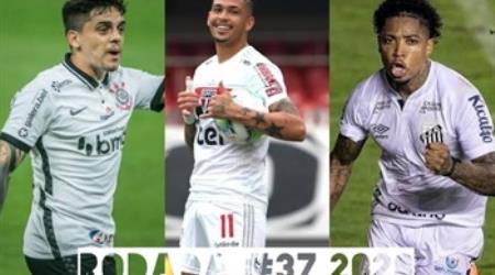 TOP 3 por posição, dicas e unanimidades da rodada #37 do Cartola FC 2020 - Campeonato Brasileiro. As dicas do Cartola FC Brasil para a 37ª rodada tem como melhor escalação e dicas os times do Palmeiras, São Paulo e Corinthians