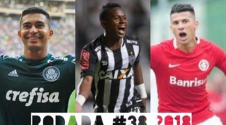 TOP 3 por posição, dicas e unanimidades da rodada #38 do Cartola FC 2018 - Campeonato Brasileiro. As dicas do Cartola FC Brasil para a 38ª rodada tem como melhor escalação e dicas os times do Internacional, Palmeiras e Flamengo