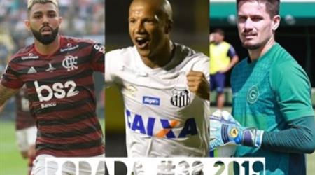 TOP 3 por posição, dicas e unanimidades da rodada #38 do Cartola FC 2019 - Campeonato Brasileiro. As dicas do Cartola FC Brasil para a 38ª rodada tem como melhor escalação e dicas os times do Corinthians, São Paulo e Vasco