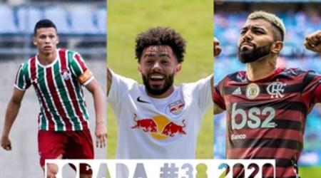 TOP 3 por posição, dicas e unanimidades da rodada #38 do Cartola FC 2020 - Campeonato Brasileiro. As dicas do Cartola FC Brasil para a 38ª rodada tem como melhor escalação e dicas os times do Fluminense, Flamengo e Ceará