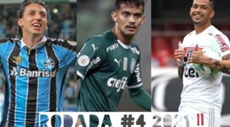 TOP 3 por posição, dicas e unanimidades da rodada #4 do Cartola FC 2021 - Campeonato Brasileiro. As dicas do Cartola FC Brasil para a 4ª rodada tem como melhor escalação e dicas os times do São Paulo, Palmeiras e Grêmio
