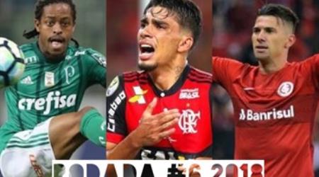 TOP 3 por posição, dicas e unanimidades da rodada #6 do Cartola FC 2018 - Campeonato Brasileiro. As dicas do Cartola FC Brasil para a 6ª rodada tem como melhor escalação e dicas os times do Palmeiras, Flamengo e Internacional