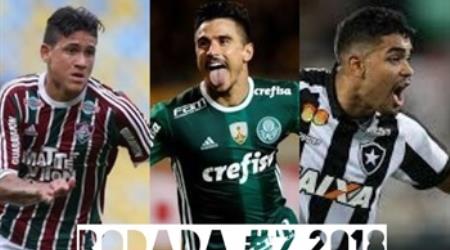 TOP 3 por posição, dicas e unanimidades da rodada #7 do Cartola FC 2018 - Campeonato Brasileiro. As dicas do Cartola FC Brasil para a 7ª rodada tem como melhor escalação e dicas os times do Fluminense, Palmeiras e Grêmio