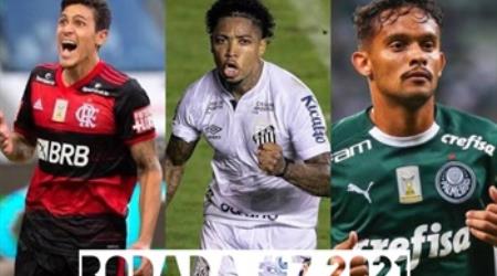 TOP 3 por posição, dicas e unanimidades da rodada #7 do Cartola FC 2021 - Campeonato Brasileiro. As dicas do Cartola FC Brasil para a 7ª rodada tem como melhor escalação e dicas os times do Flamengo, Athletico-PR e Palmeiras