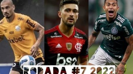 TOP 3 por posição, dicas e unanimidades da rodada #7 do Cartola FC 2022 - Campeonato Brasileiro. As dicas do Cartola FC Brasil para a 7ª rodada tem como melhor escalação e dicas os times do Flamengo, Palmeiras e Santos