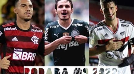 TOP 3 por posição, dicas e unanimidades da rodada #9 do Cartola FC 2022 - Campeonato Brasileiro. As dicas do Cartola FC Brasil para a 9ª rodada tem como melhor escalação e dicas os times do São Paulo, Flamengo e Botafogo