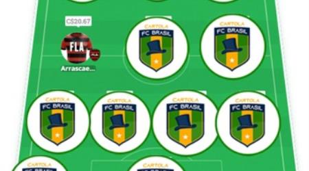 Equipe com foco principal da equipe do Cartola FC Brasil. Time exclusivo dos nossos parceiros com escalação visando os nossos principais objetivos: pontuar e mitar!