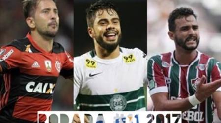 TOP 3 por posição, dicas e unanimidades da rodada #11 do Cartola FC 2017 - Campeonato Brasileiro. Corinthians, Flamengo e Fluminense são os melhores times com dicas para escalação na 11ª rodada do Cartola FC