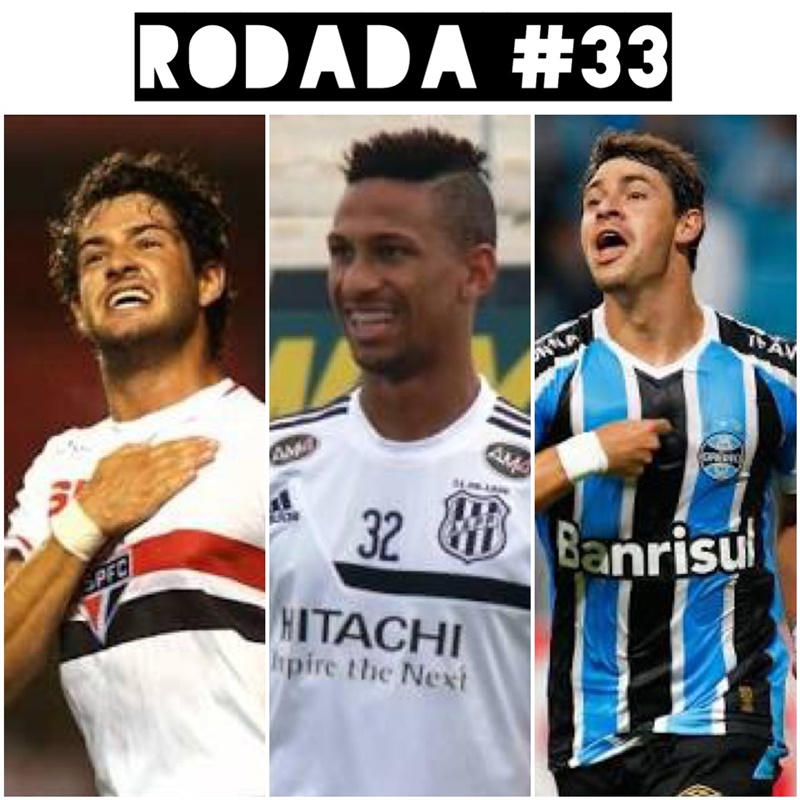 Dicas e unanimidades do Cartola FC para a 33ª rodada do Campeonato Brasileiro 2015. Consideramos a rodada #33 como muito difícil, pois está repleta de clássicos e grandes jogos. Destaque para Ponte Preta e Grêmio