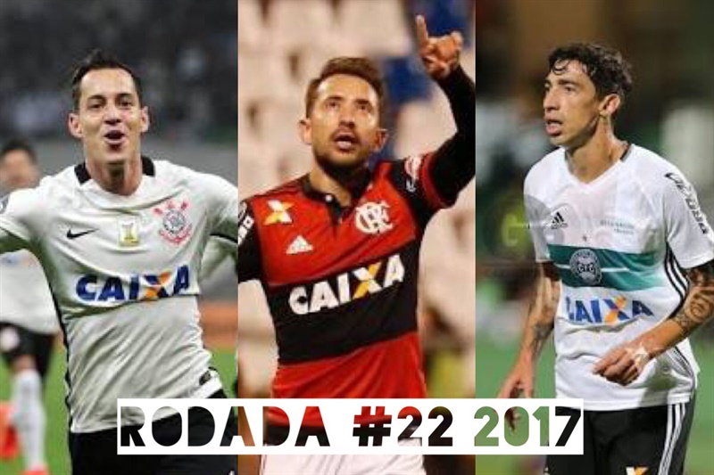 TOP 3 por posição, dicas e unanimidades da rodada #22 do Cartola FC 2017 - Campeonato Brasileiro. As dicas do Cartola FC Brasil para a 22ª rodada tem como melhores times para escalação o Corinthians, Flamengo e Coritiba