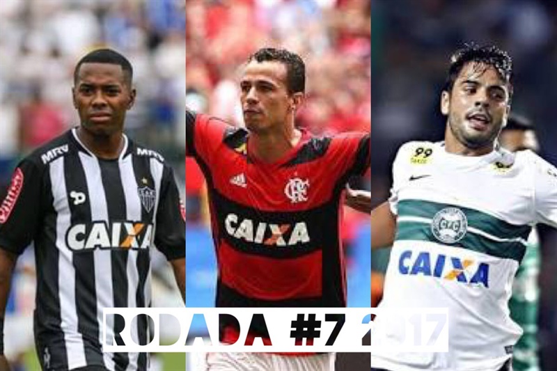 TOP 3 por posição, dicas e unanimidades da rodada #7 do Cartola FC 2017 - Campeonato Brasileiro. As dicas do Cartola FC Brasil para a 7ª rodada tem como melhor escalação e dicas os times do Flamengo, Atlético Mineiro e Coritiba