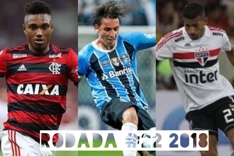 TOP 3 por posição, dicas e unanimidades da rodada #22 do Cartola FC 2018 - Campeonato Brasileiro. As dicas do Cartola FC Brasil para a 22ª rodada tem como melhor escalação e dicas os times do Flamengo, São Paulo e Grêmio
