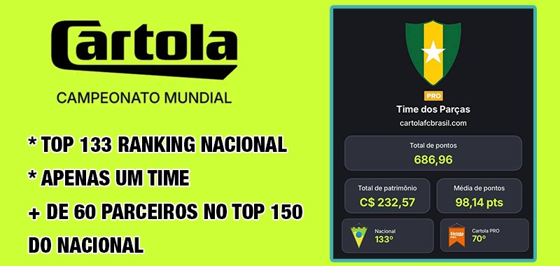 Campanha espetacular com mais de 60 parceiros faturando e ficando entre os 150 melhores cartoleiros desse campeonato