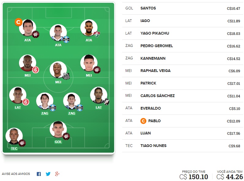 Confira as dicas de jogadores mais cotados e com maiores chances de boa pontuação, arriscando em algumas posições, para mitar na rodada #28 do Cartola FC: Seja um cartoleiro mito no Cartola FC 2018