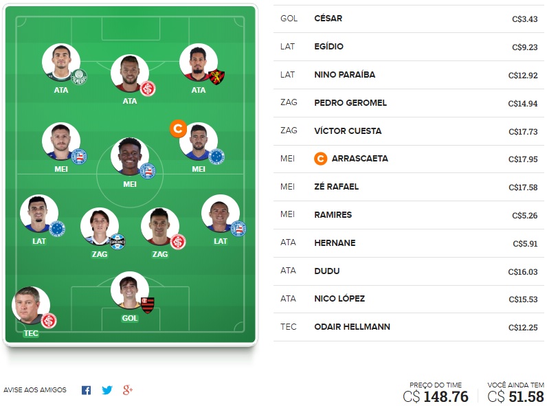 Confira as dicas de jogadores mais cotados e com maiores chances de boa pontuação, arriscando em algumas posições, para mitar na rodada #32 do Cartola FC: Seja um cartoleiro mito no Cartola FC 2018