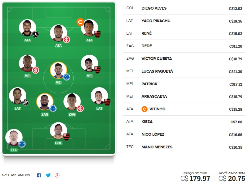 Dicas da trigésima rodada #30 do Cartola FC 2018 - Seleção do Cartola FC Brasil. Confira o time com as melhores dicas de escalação para mitar na 30ª rodada do Campeonato Brasileiro 2018